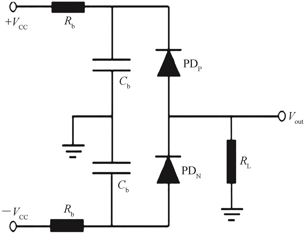 The schematic of balance detector