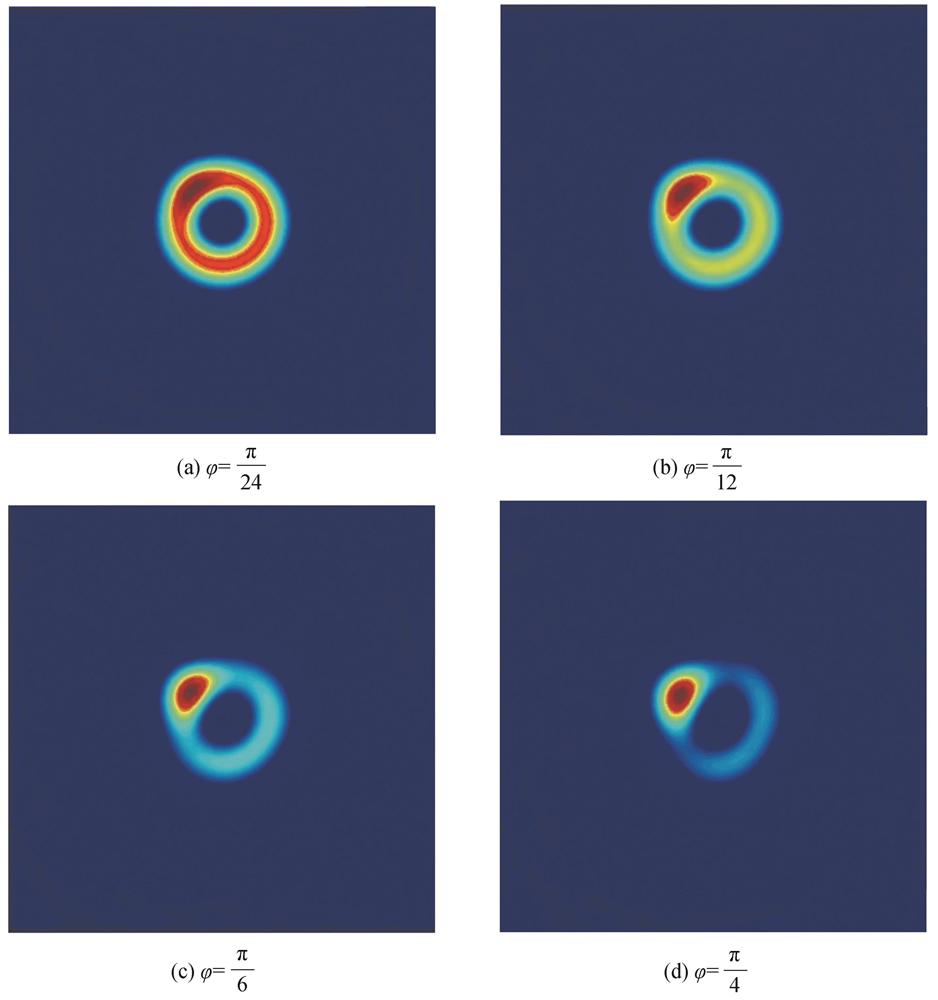 The diffraction results of vortex beams with different sectorial screen angles