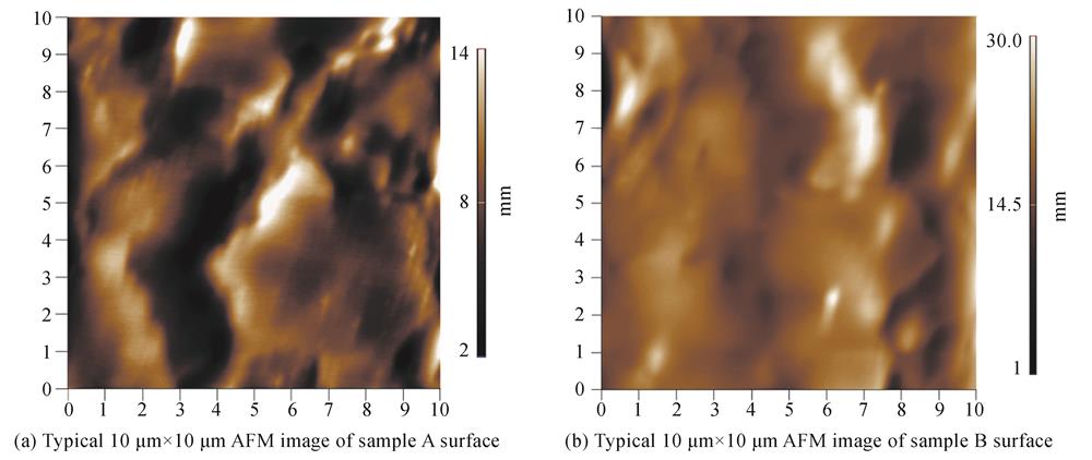 Typical 10 μm×10 μm AFM images of AlGaN surfaces before and after modification with Octadecanethiol