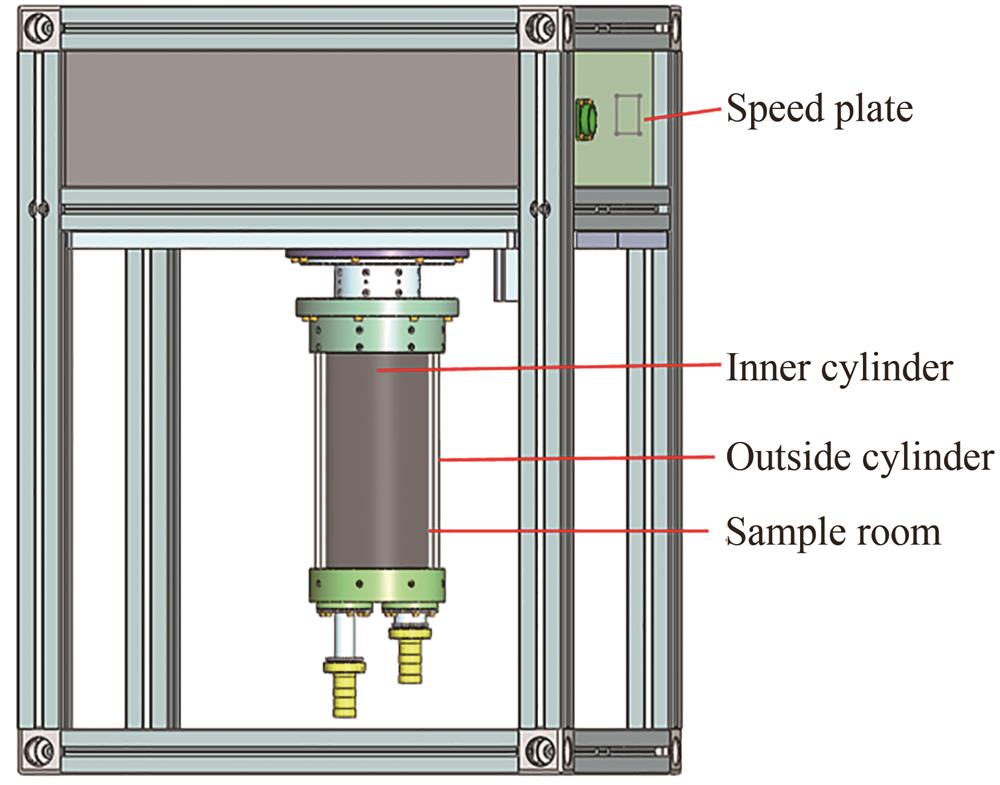 Experimental design of the Couette flow experimental device