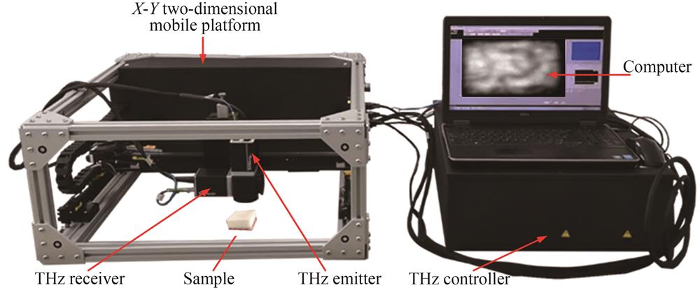 Experimental terahertz time domain spectral system