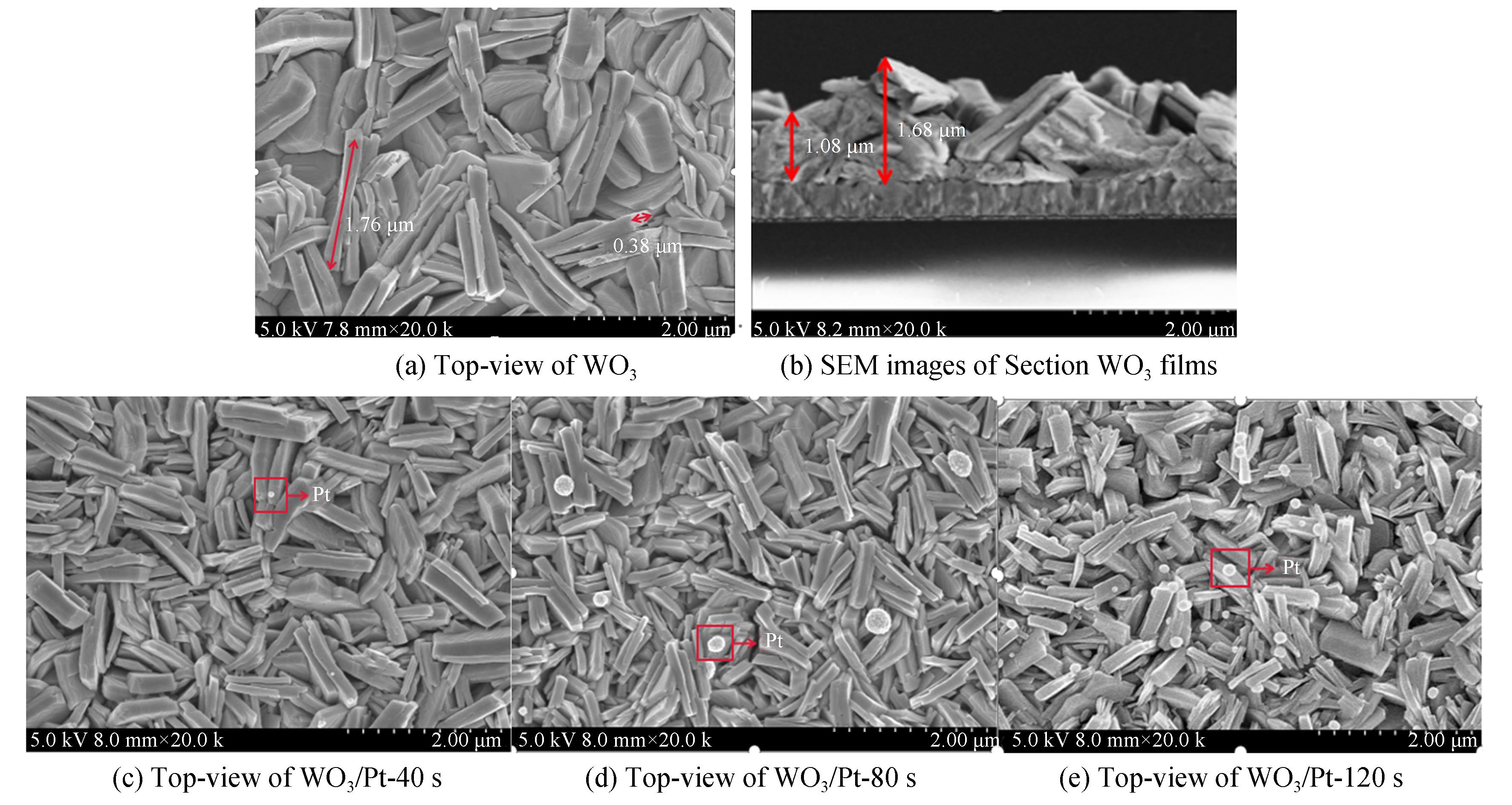SEM image of WO3 film, WO3/Pt composite film electrodeposited for different time and EDS spectrogram of WO3/Pt-80 s composite filmsample