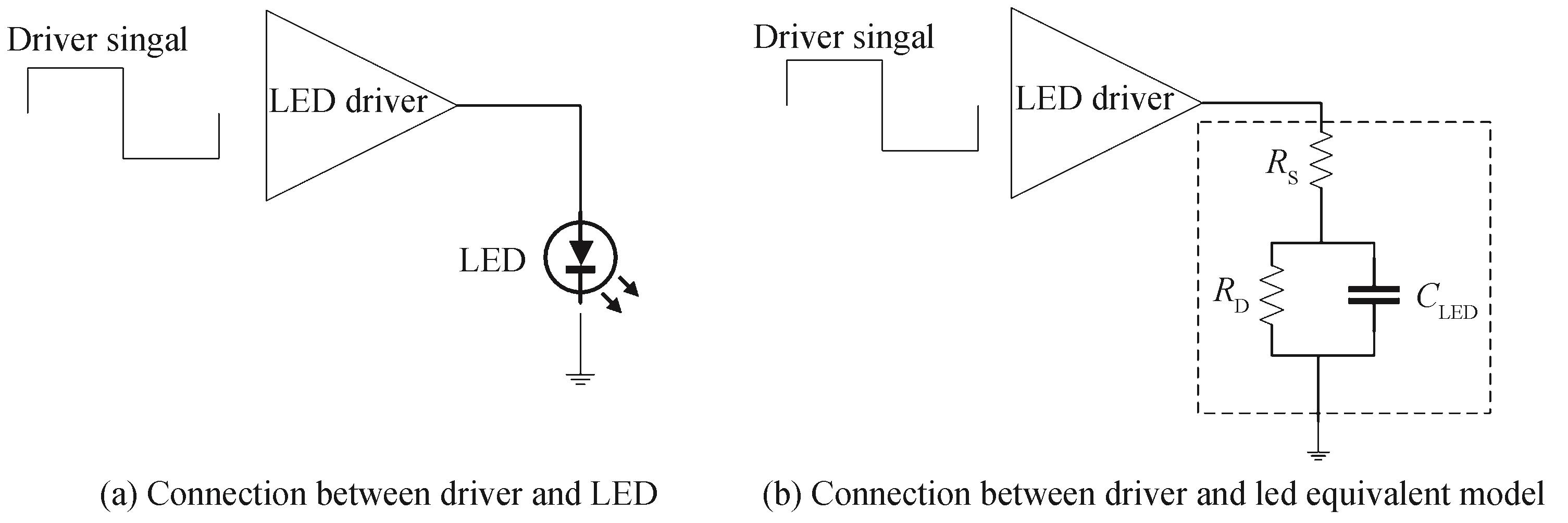 Connection diagram of LED drive circuit and LED