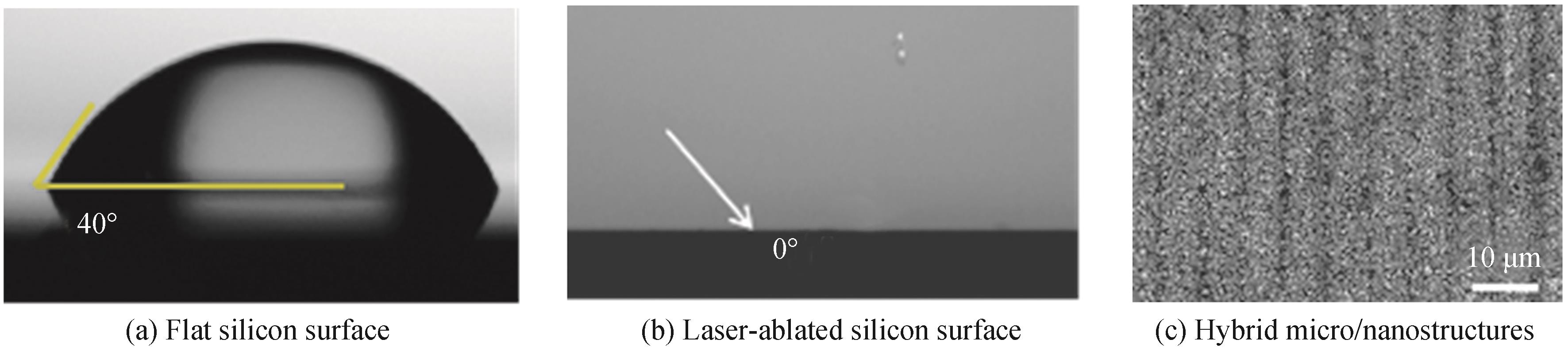 Micrographs of water droplet （1 μL） on a silicon surface in air