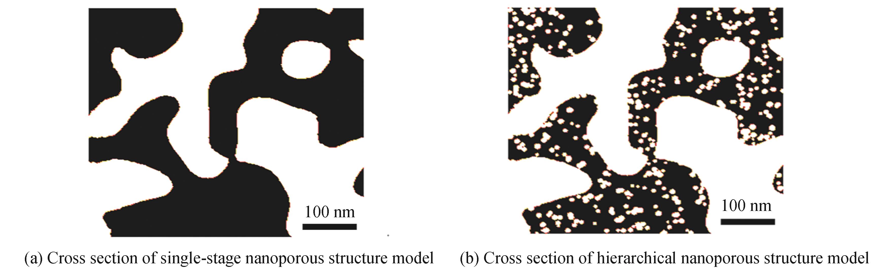 Cross section of single-stage and hierarchical nanoporous structure models