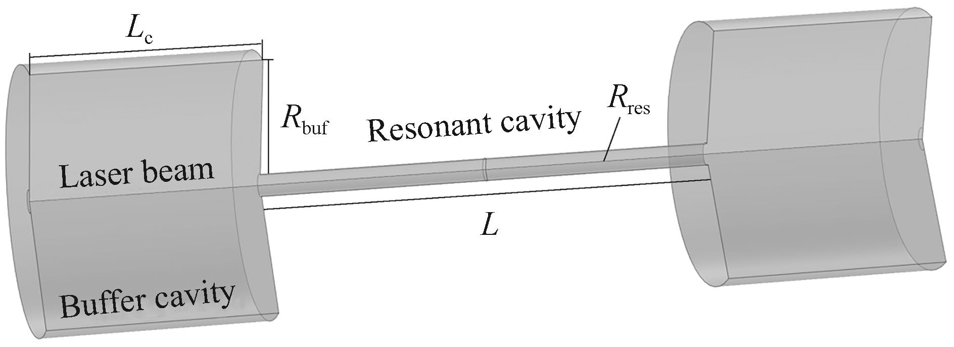 Schematic diagram of photoacoustic cell structure