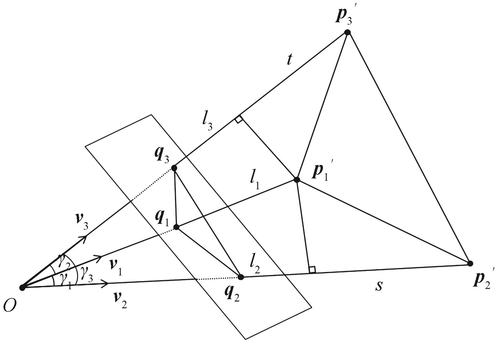 Schematic diagram of PST algorithm