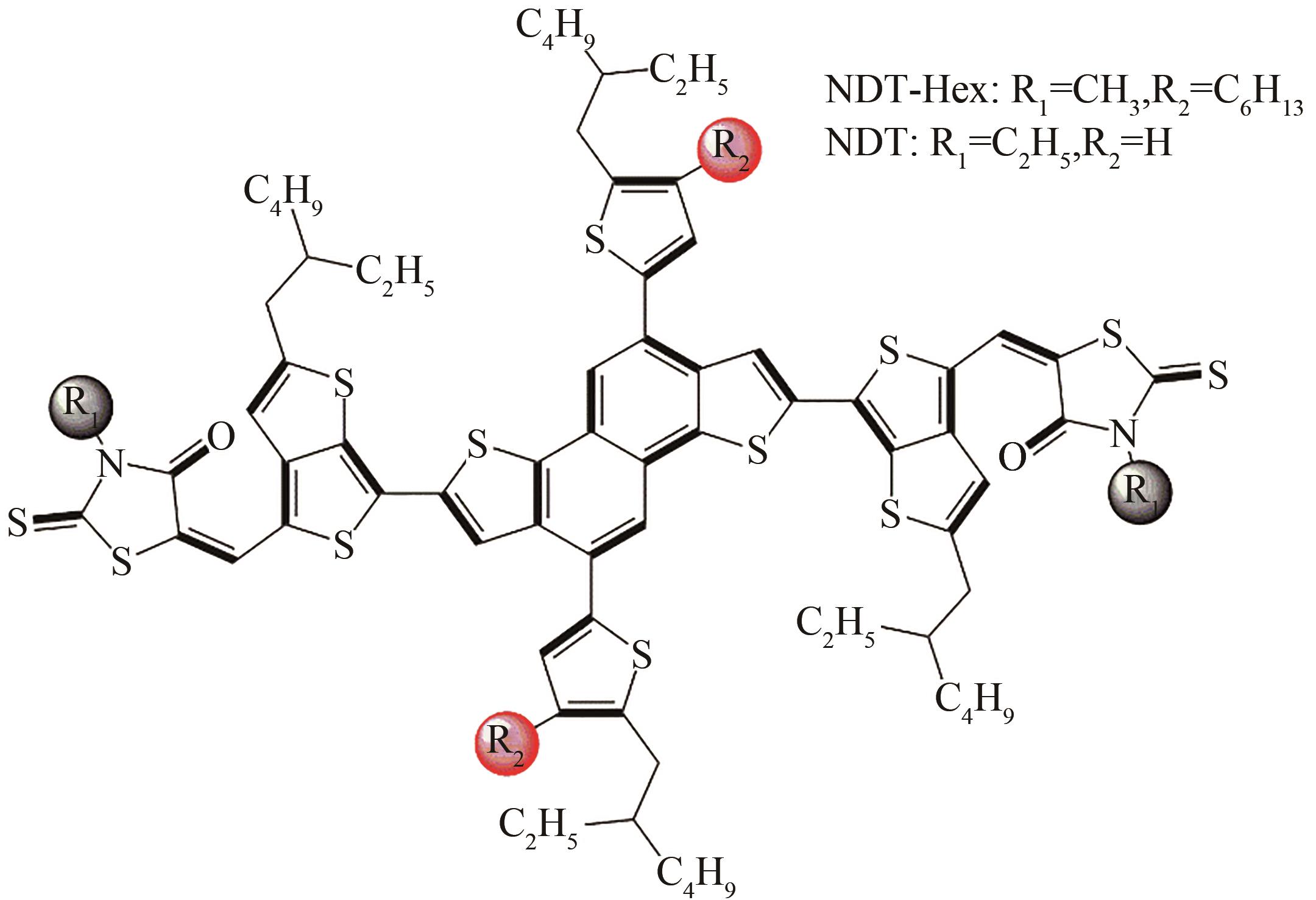 Chemical structure of NDT and NDT-Hex small molecule donors