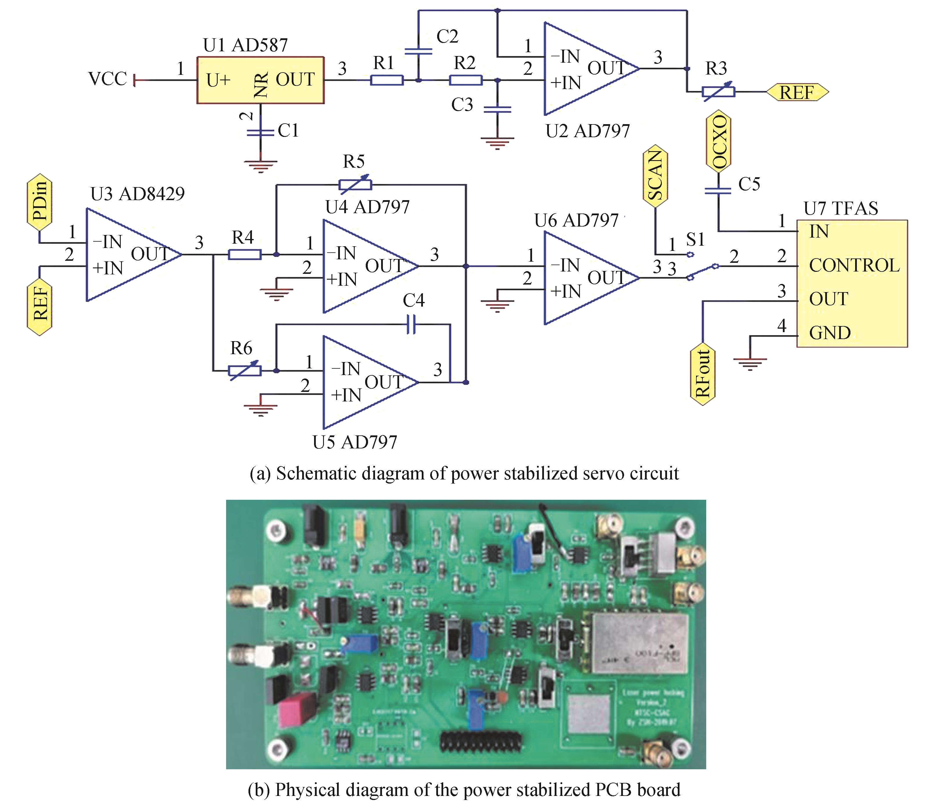 Power stability circuit schematic diagram and PCB physical diagram