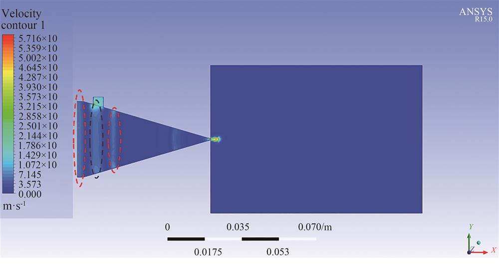 Simulation of single period ultrasonic coupled jetta