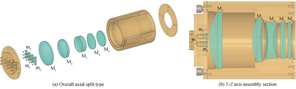 Engineering 3D design drawing of combiner