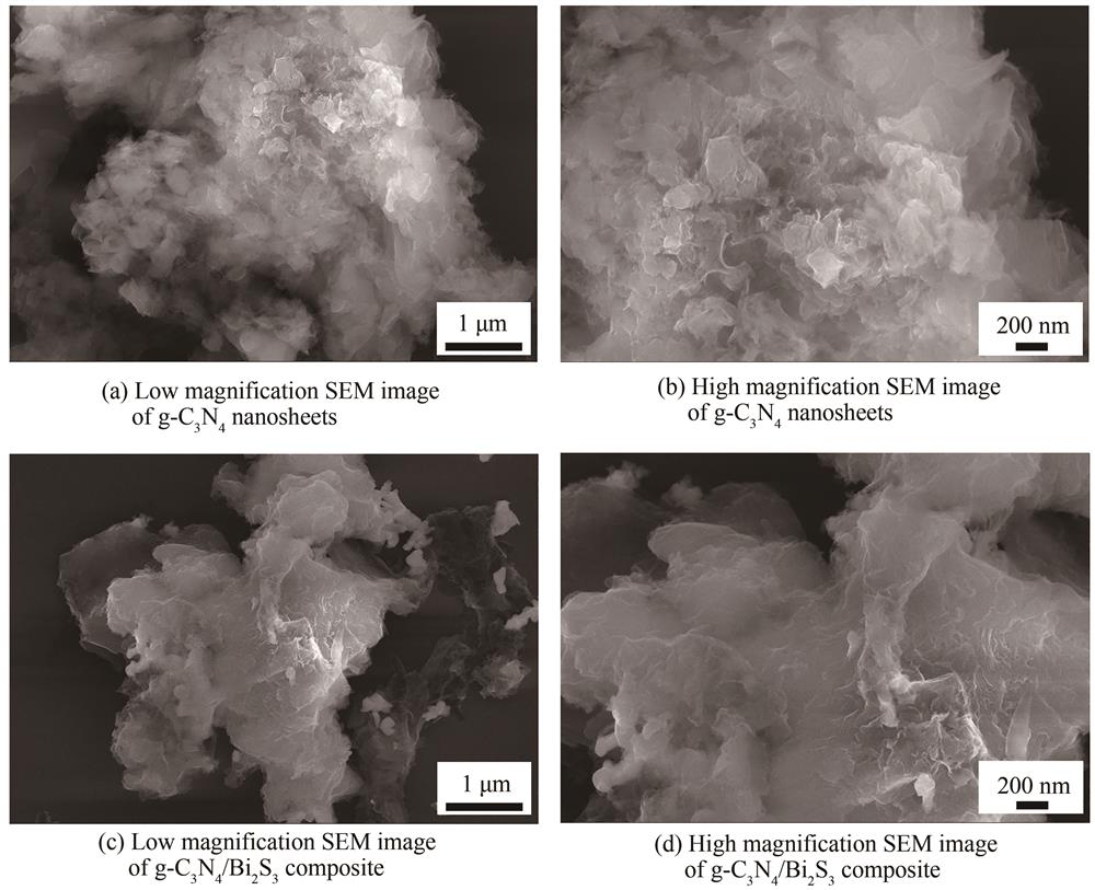The SEM images of g-C3N4 nanosheets and g-C3N4/Bi2S3 composite