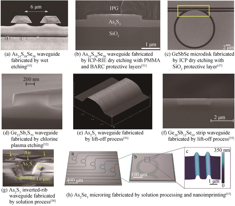 Integrated chalcogenide glass photonic devices fabricated by different methods