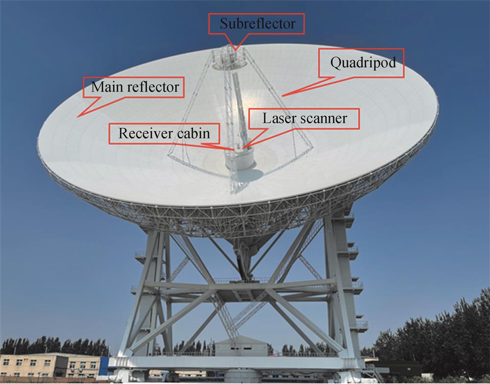 Antenna panel structure schematic