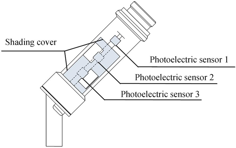 Schematic of the photoelectric sunshine recorder