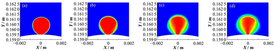 Effect of grid size on bubble shape (a) 0.025 mm, (b) 0.050 mm, (c) 0.100 mm, (d) 0.150 mm