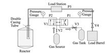 Application of pneumatic conveying in reactor neutron spectroscopy sample transport