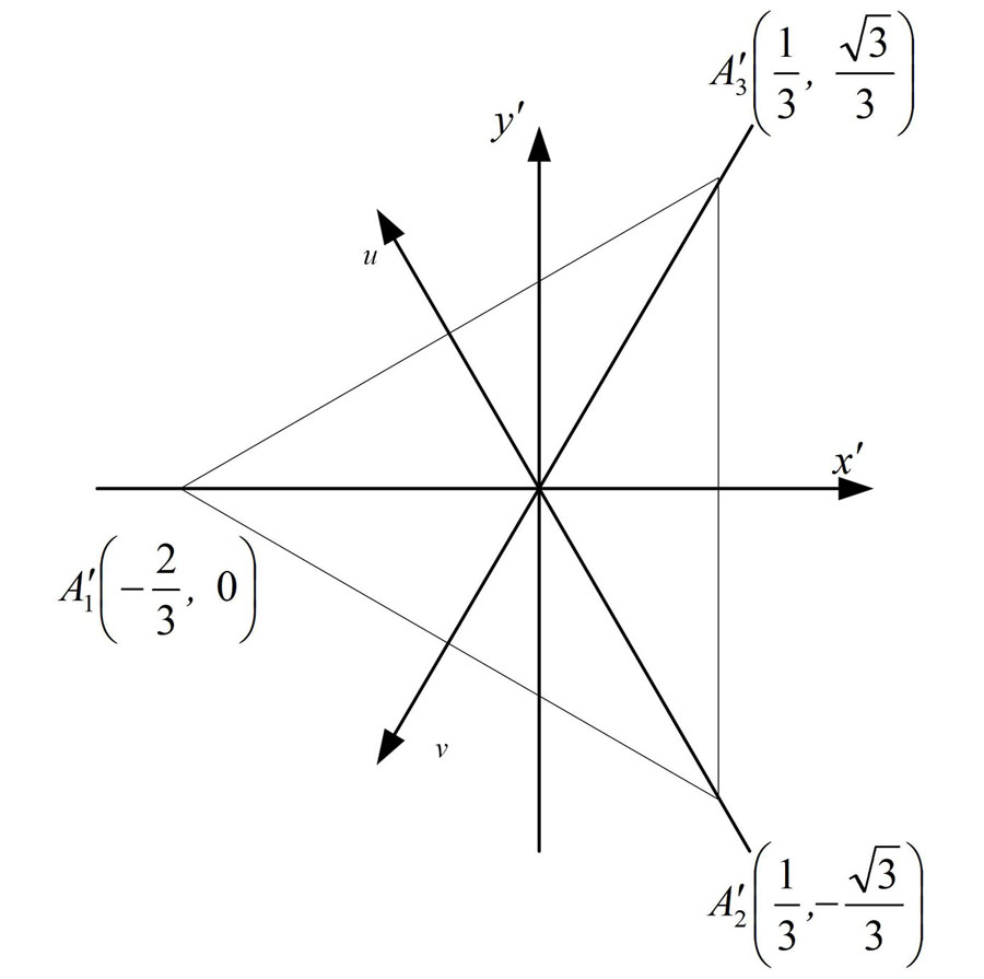 Equilateral triangular prism in (x′, y′)