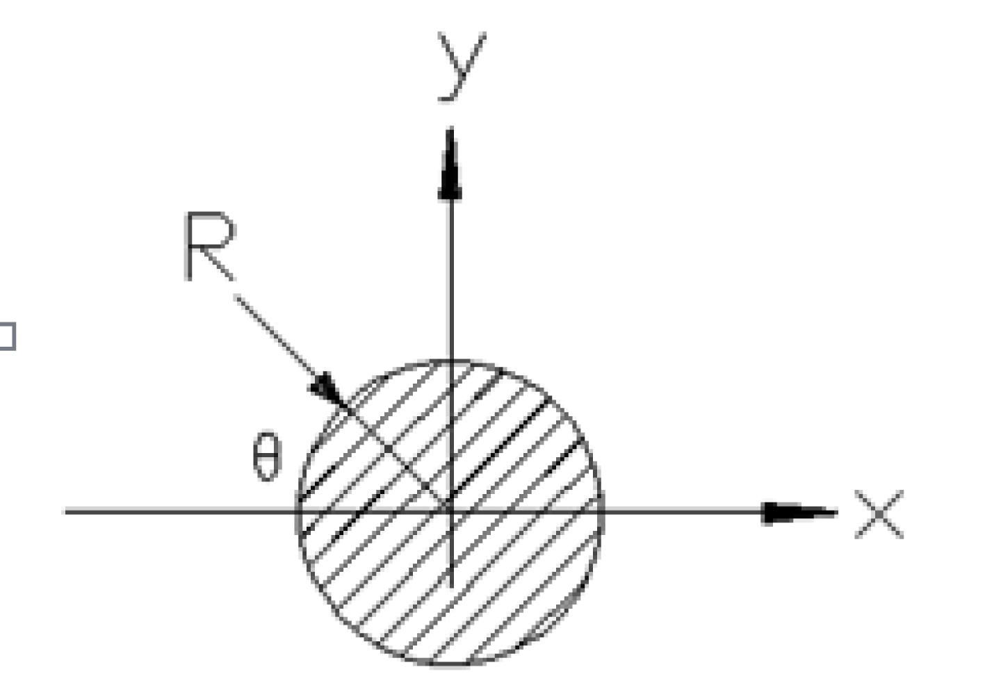 Interaction force between the gas and a spherical particle.