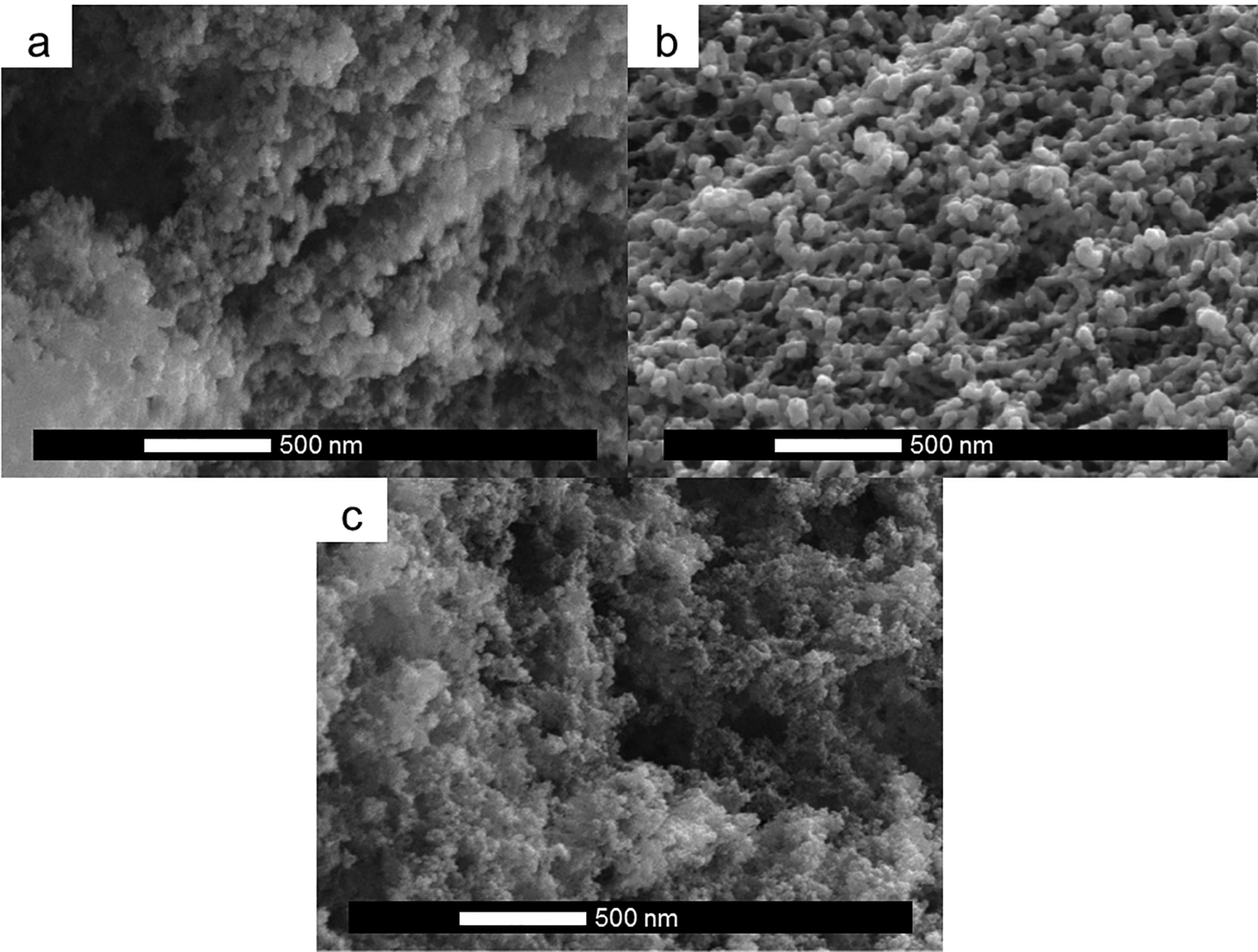 SEMs showing the microstructure of Fe(III)-based aerogels created using nitrate salts, ethanol and the epoxides (a) PO; (b) EB; (c) TO.