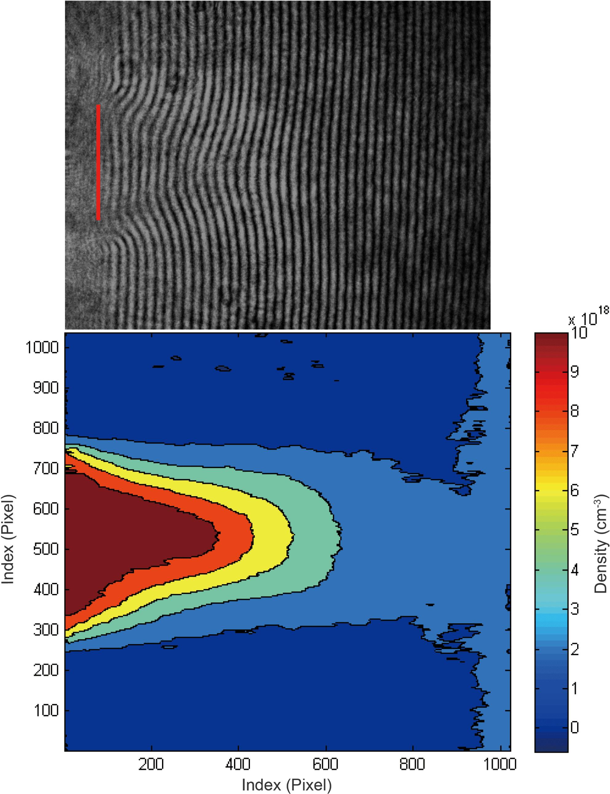 Upper panel: interferogram of a pulsed gas jet in vacuum with a rectangular orifice acquired by means of a Nomarski interferometer; lower panel: corresponding average density map obtained with a phase-retrieval algorithm[22].