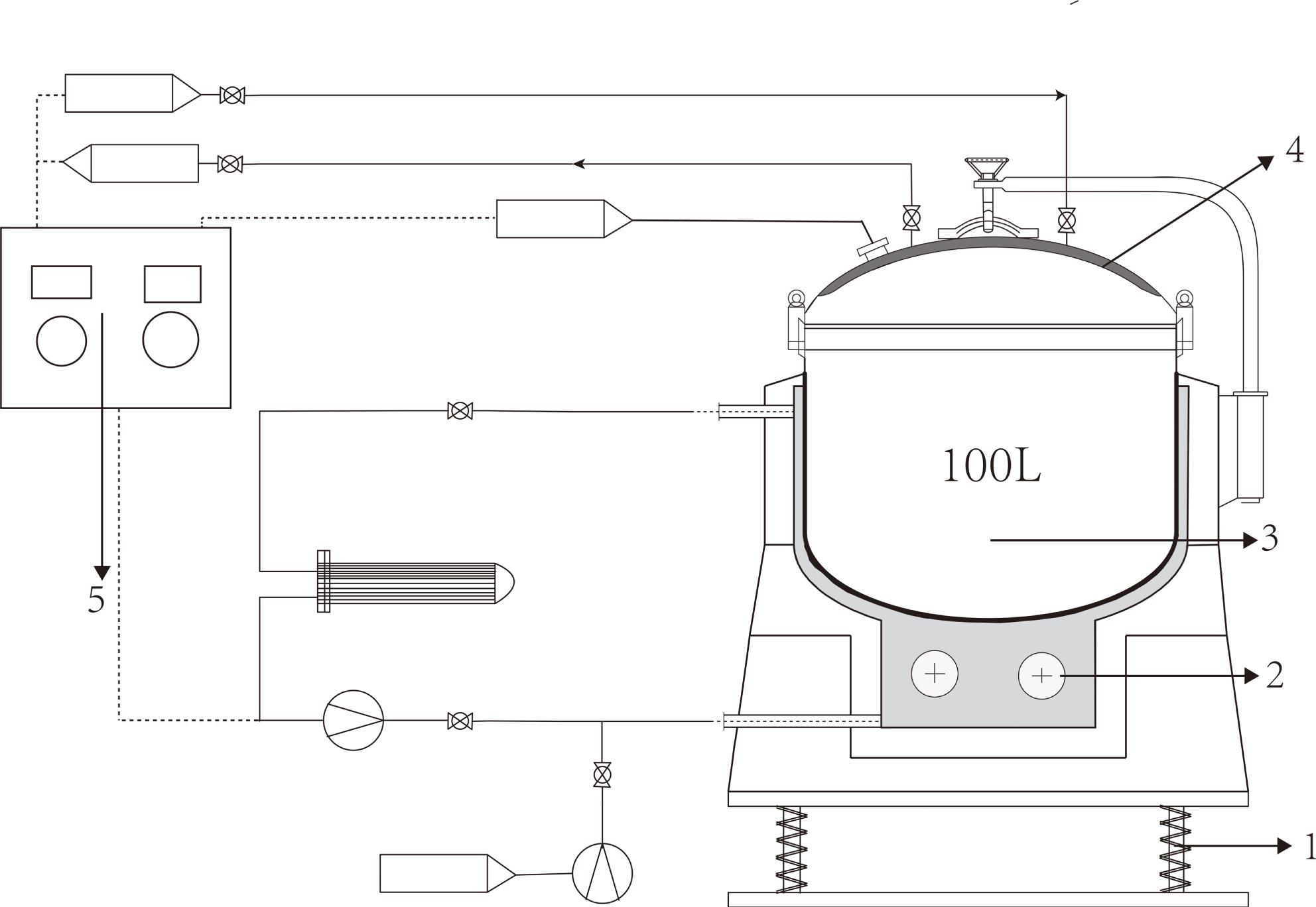 Schematic of the 100 L synthesis tank device. 1, vibrating table; 2, heating unit; 3, synthesis container; 4, cooling system; 5, control system.