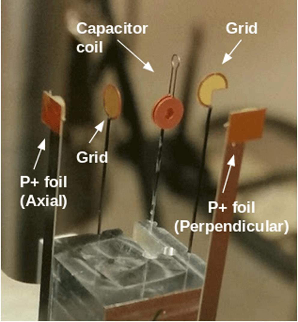 Photograph of full capacitor coil target assembly with two proton foils and Au grids. Two rectangular Au foils of $40~\unicode[STIX]{x03BC}\text{m}$ thickness with $5~\unicode[STIX]{x03BC}\text{m}$ Au shields were used for TNSA proton radiography. Between the proton foils and the capacitor coil, two Au grids were installed to act as visual references in the proton images. RCF stacks were positioned 10 cm behind the target to detect the protons along two axes.