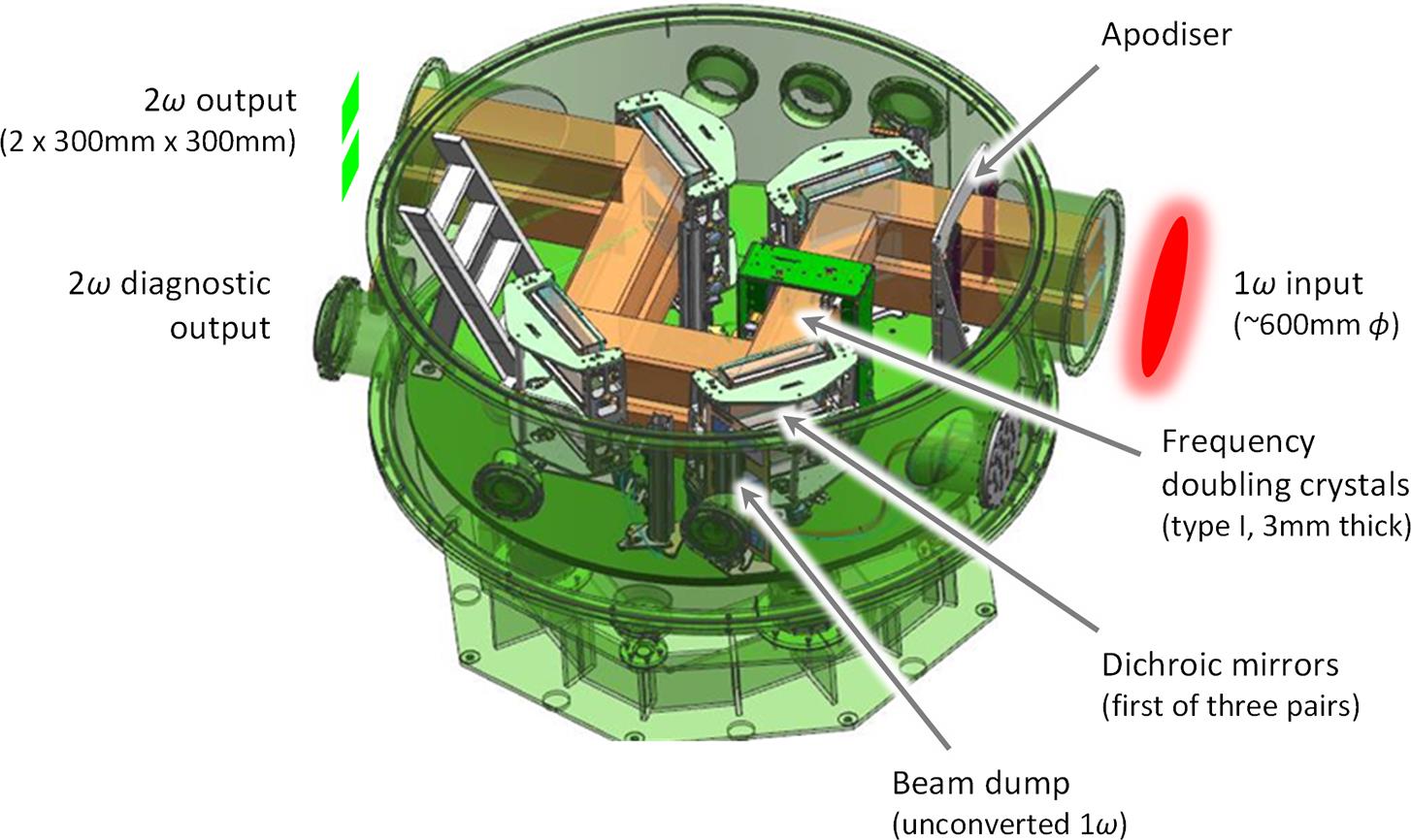 Auxiliary vacuum chamber in its present configuration.