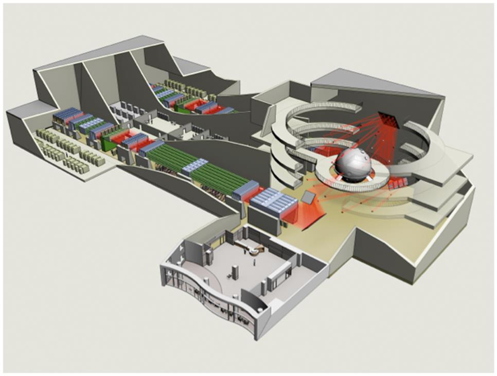 HiPER original concept of the ICF power plant (adapted from Ref. [10]).