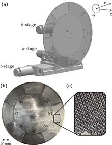 A multi-shot target wheel assembly for high-repetition-rate, laser-driven proton acceleration