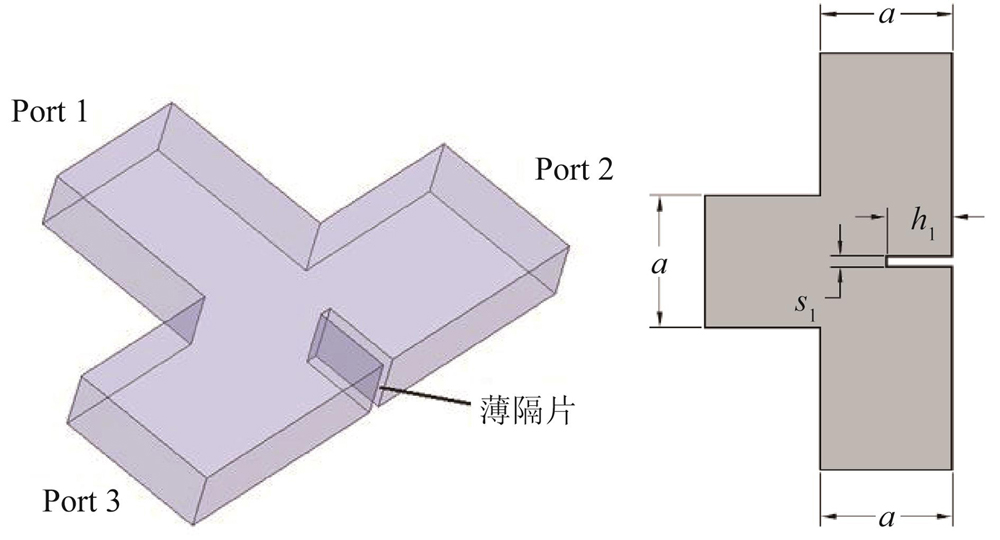 Model of the H-T splitter/combiner