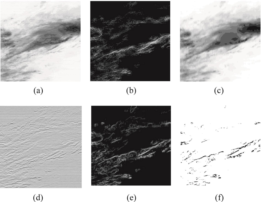 (a) The original remote sensing image, (b) weighting factor image in Eq. 8, (c) the smooth part, (d) the high frequency part, (e) weighting factor image in Eq. 9, (f) edge weighting image in Eq. 10