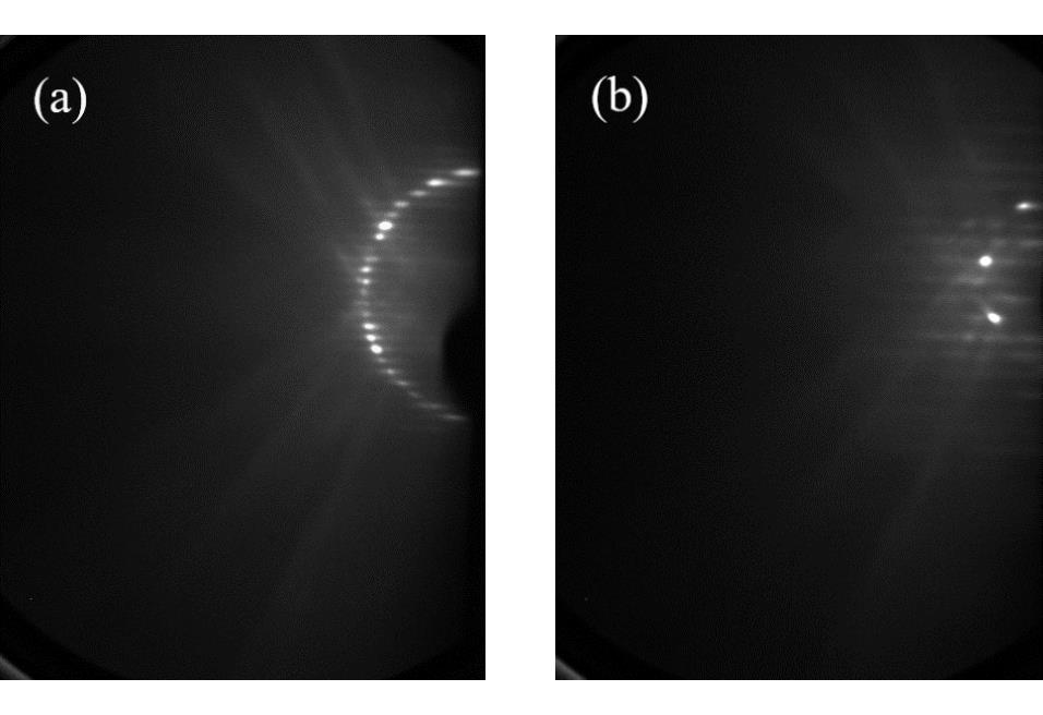 The GaSb substrate surface reconstitution diffraction stripe varies with substrate temperature. (a) 2×5, (b) 1×3