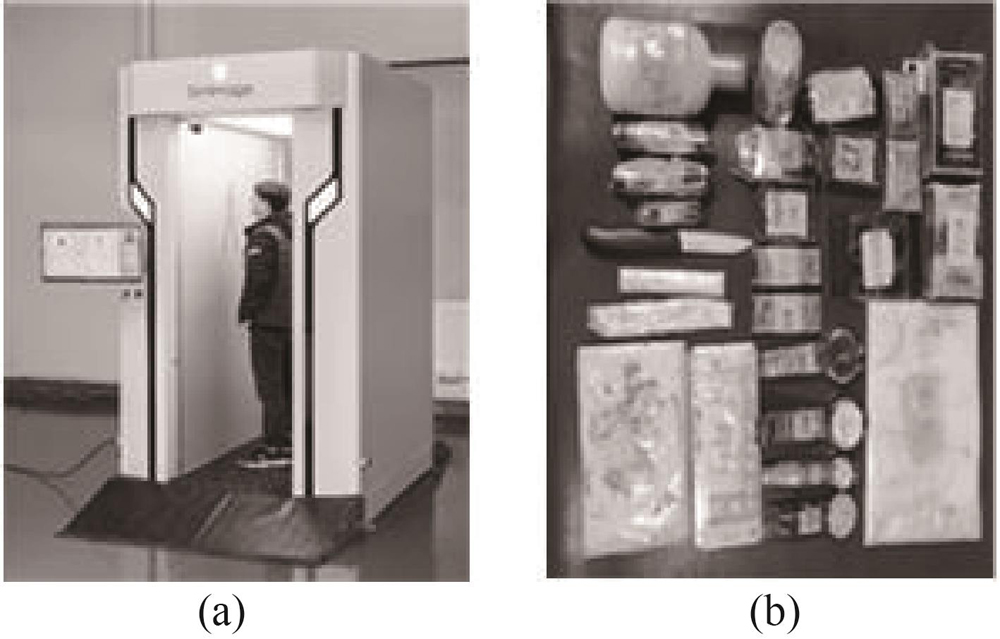 MMW imaging system （a）prototype of Sim-Image，（b）examples of contraband