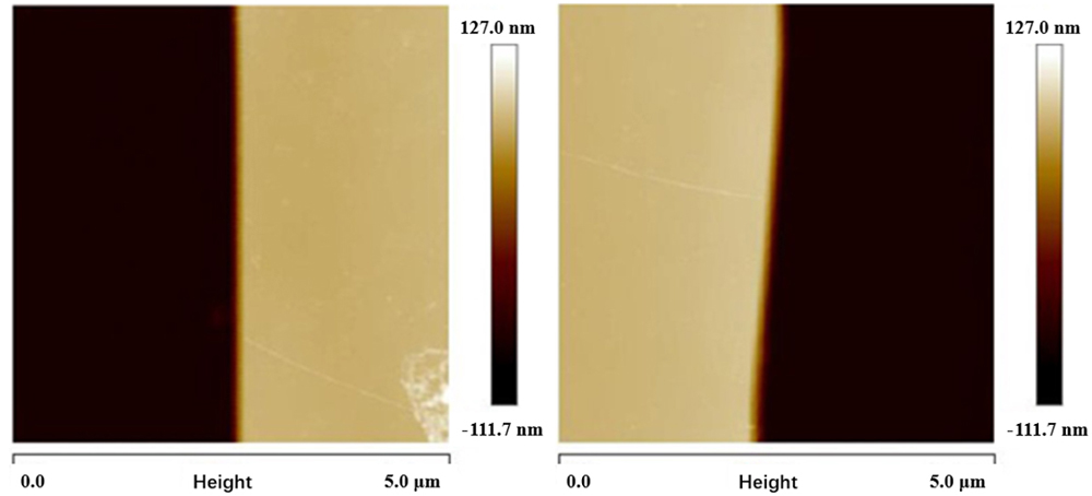 AFM images of two opposite interfaces between graphite nanosheet and Si substrate，the two-step heights between graphene nanosheets and high resistance Si are calculated by the difference of the maximum peak height and minimum peak height，the two-step heights are 148 nm（left picture）and 144 nm（right picture）respectively