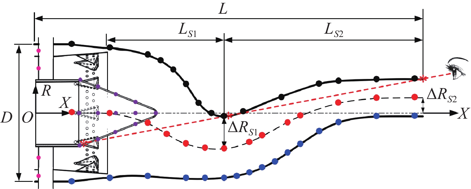Schematic diagram of serpentine 2-D exhaust system