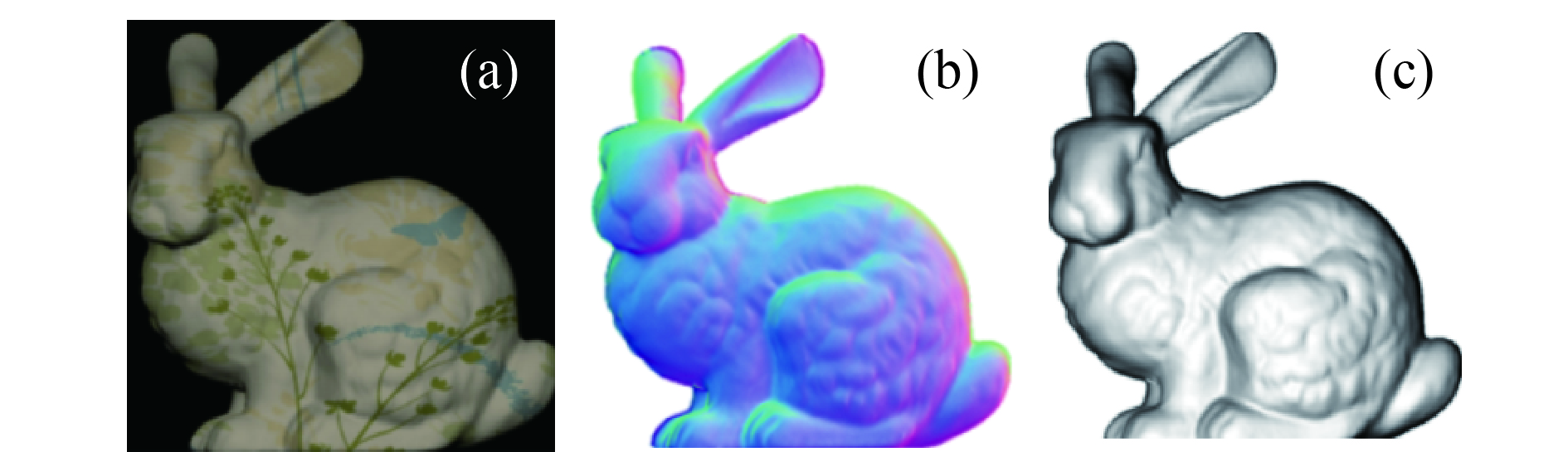 Measurement results of Stanford rabbits by photometric stereo method. (a) Stanford rabbit model; (b) Normal map; (c) Reconstruction map