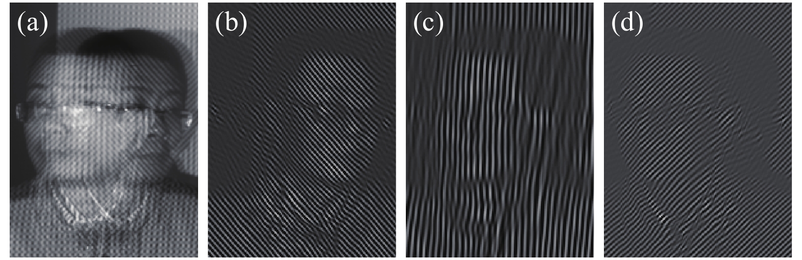 Experimental results of frequency multiplexing. (a) Original image； (b), (c), (d) fringes image at different moment separated by filtering