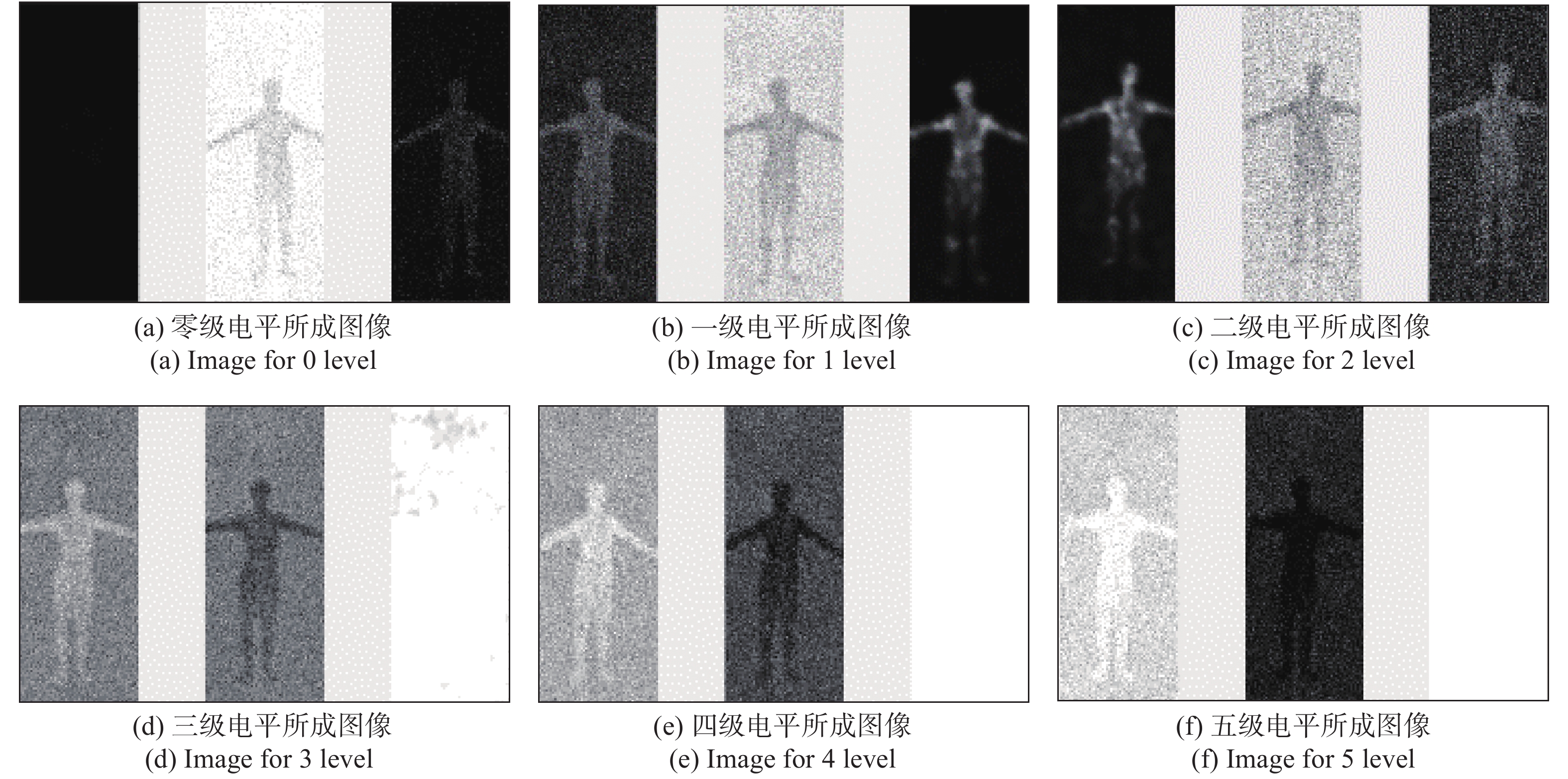 Comparison of THz imaging results for the human body under the different levels of detector