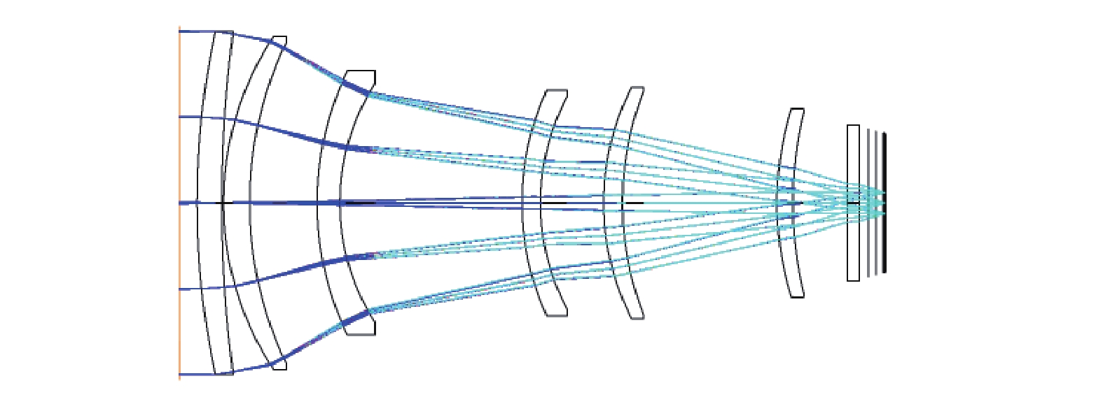 Optical system layout