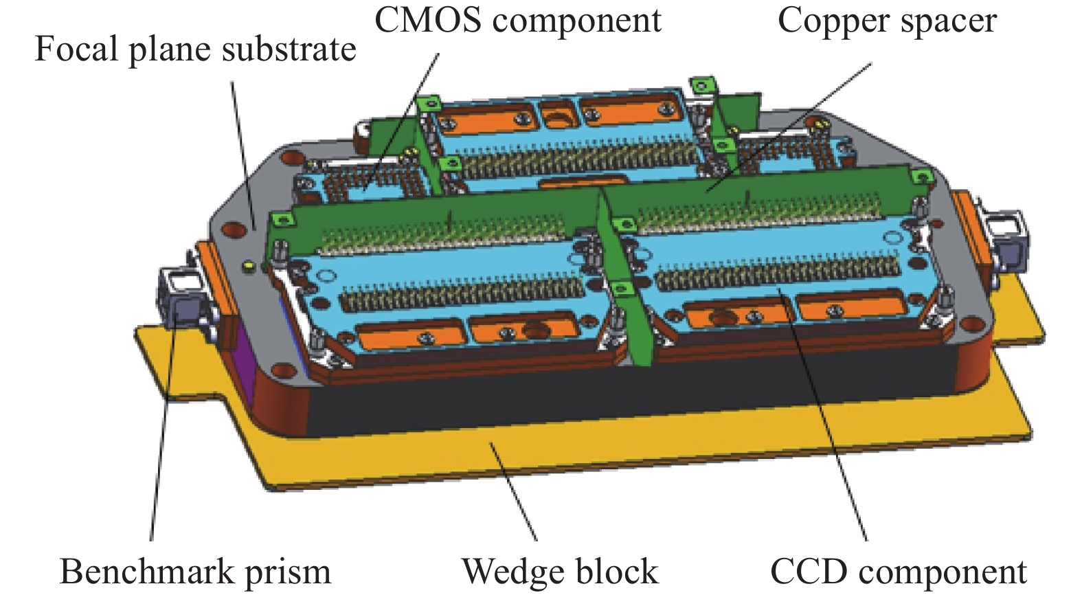 Structure layout of focal plane component(circuit board removed)