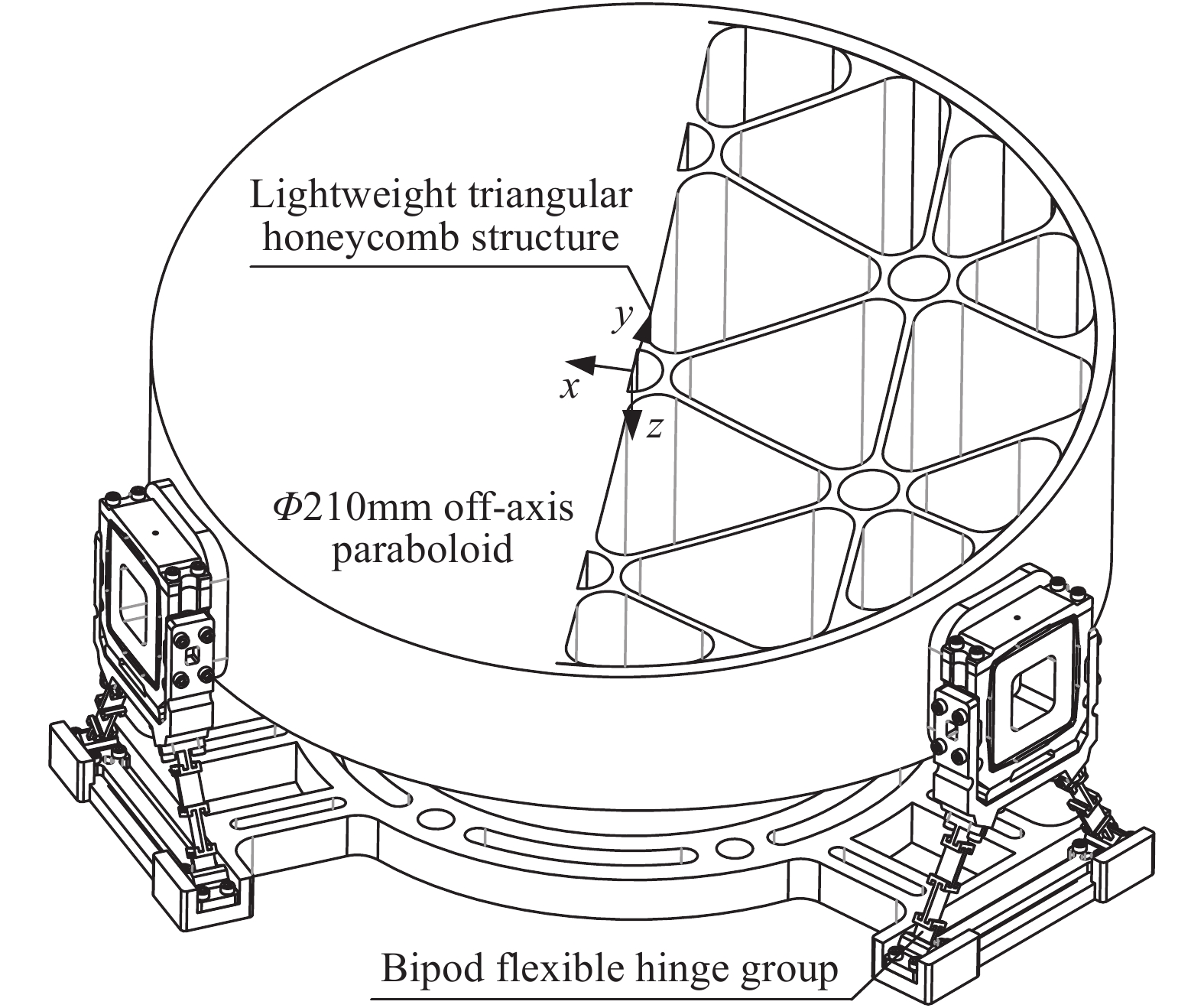 Primary mirror system of space gravitational telescope