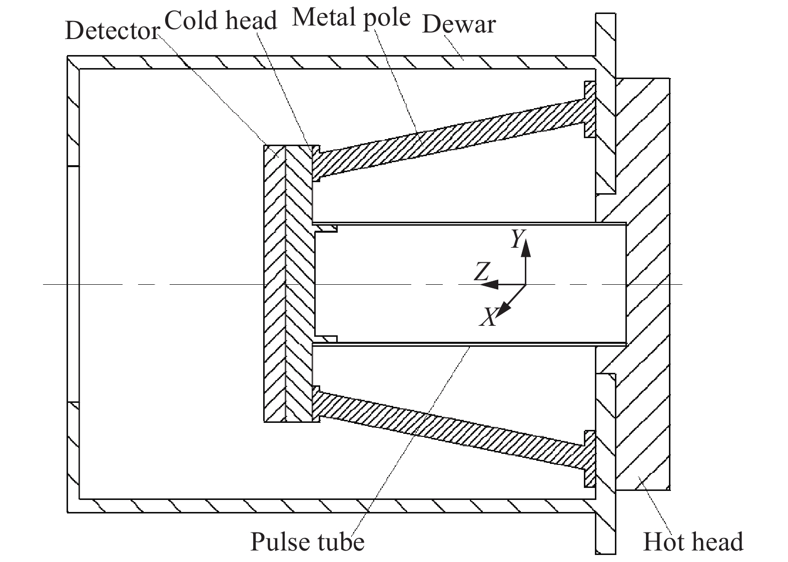 Traditional metal pole support structure