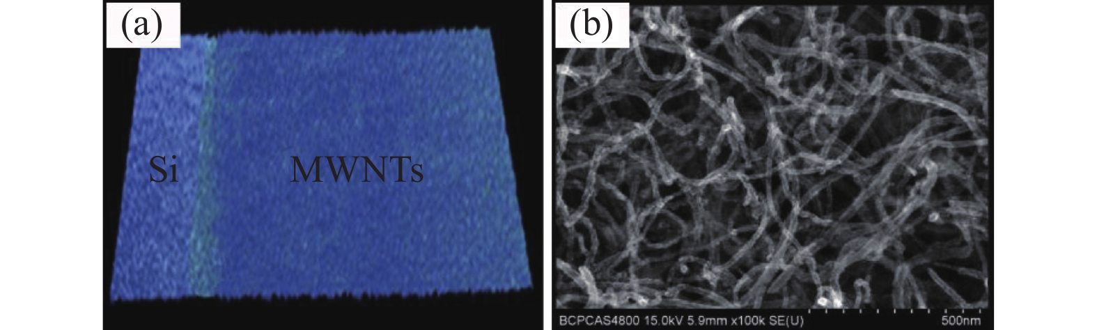 Deposited multiwalled carbon nanotube films