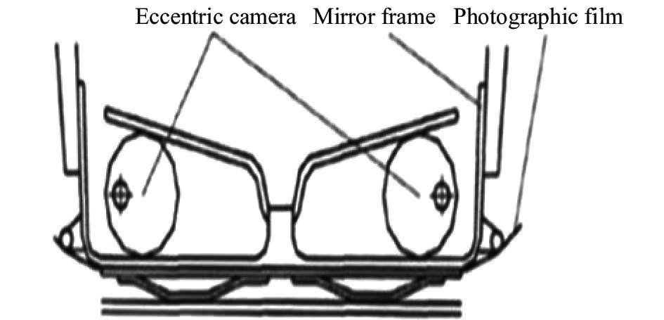 Focusing mechanism of KS-146 camera
