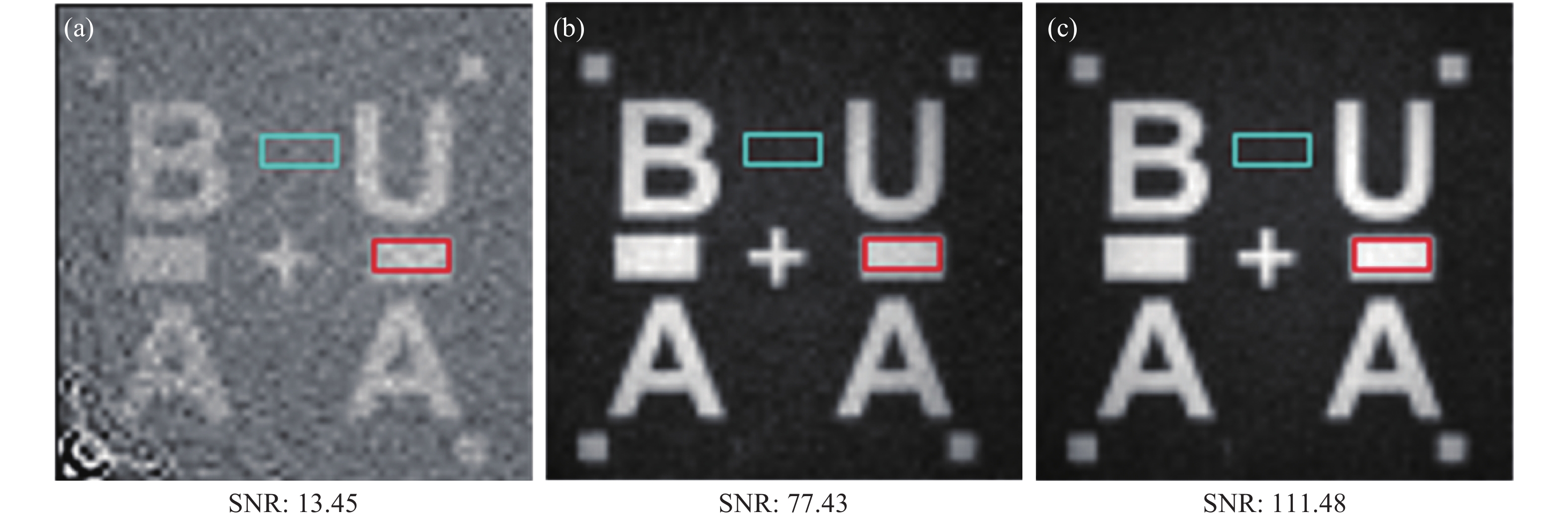 The signal-to-noise ratio of the reconstructed image in different modes (64×64 pixel up-sampled to 128×128 pixel). (a) Non-differential imaging; (b) Dual optical path differential imaging; (c) Dual optical path average noise reduction