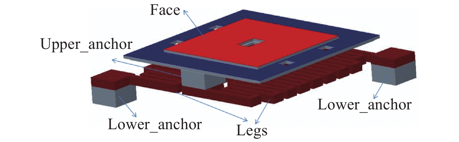 Double-layer structure of microbolometer