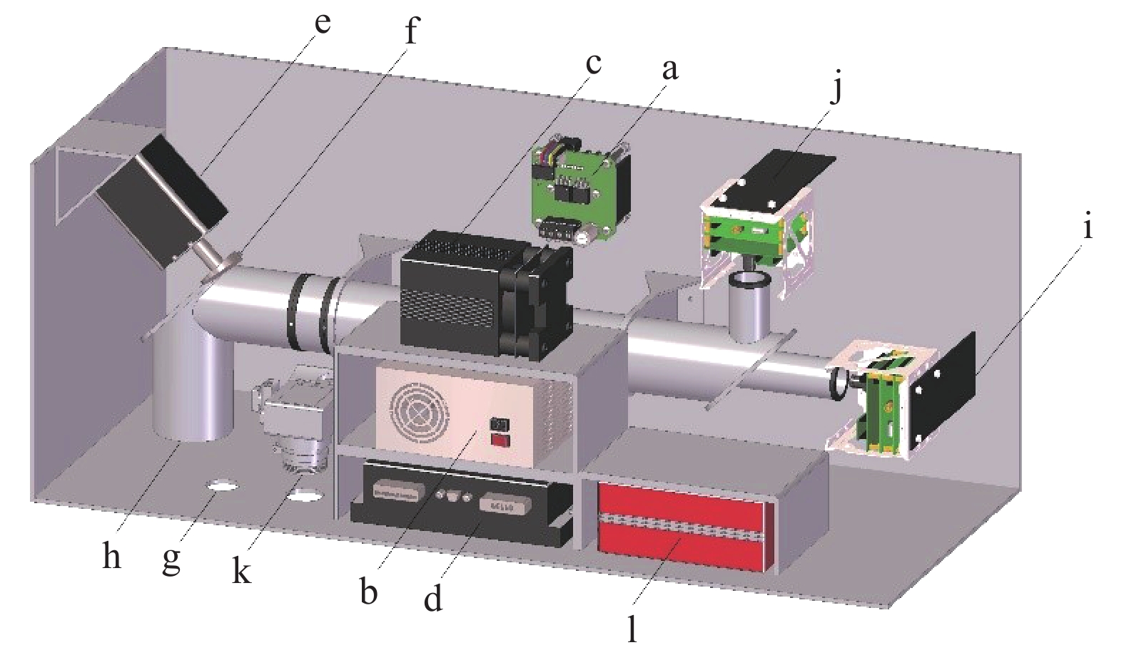 System structure of LiDAR. a-Integrated control unit; b-Power supply; c-532 nm laser; d-Motor driver; e-24V DC servo motor; f-Reflective wedge; g-Optical emission channel; h-Optical receiving channel; i-APD and its processing circuit; j-PMT and its processing circuit; k-Area array multispectral high resolution CCD camera; l-POS system