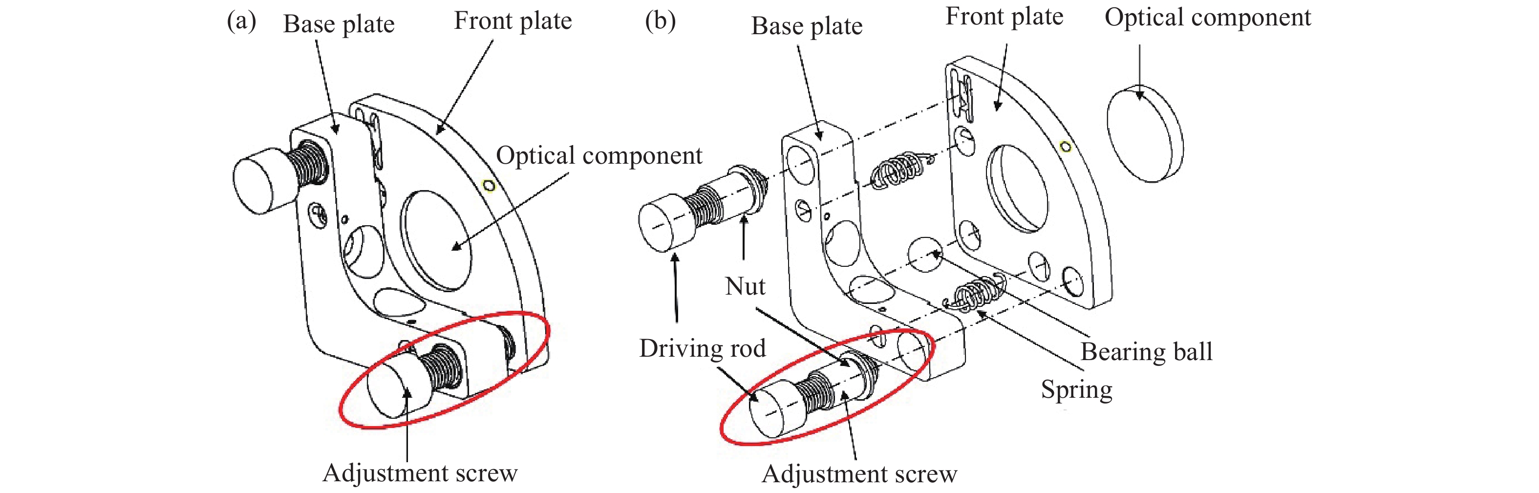 A common optical mount used in laser system. (a) Oblique view; (b) Exploded view