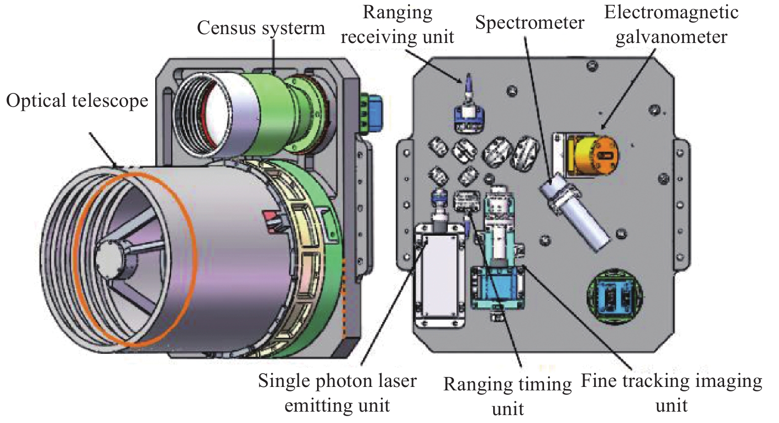 Space debris ranging and imaging composite system